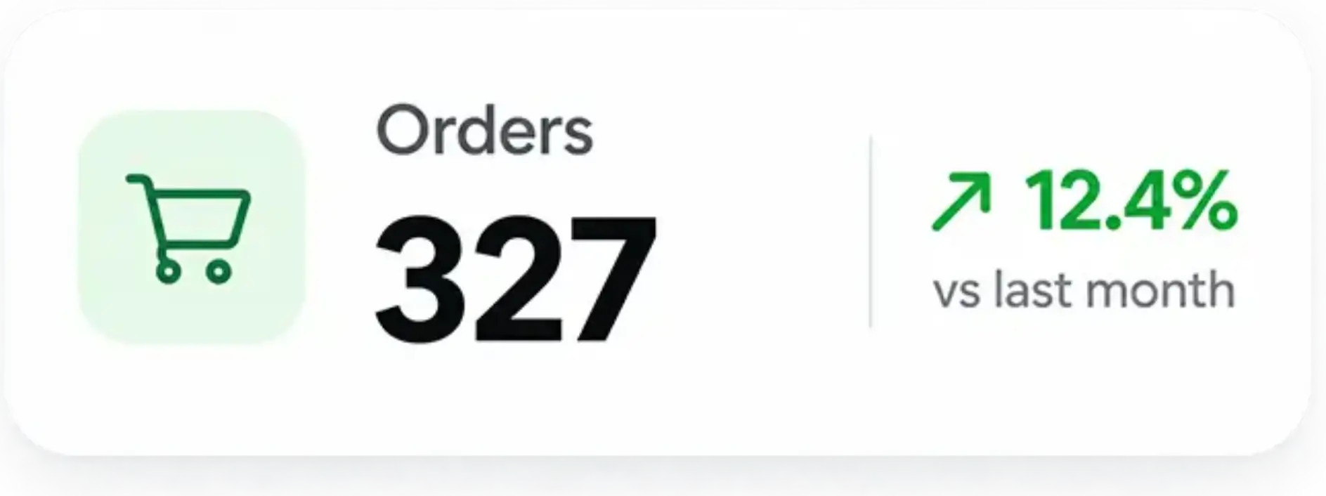 shop-orders
