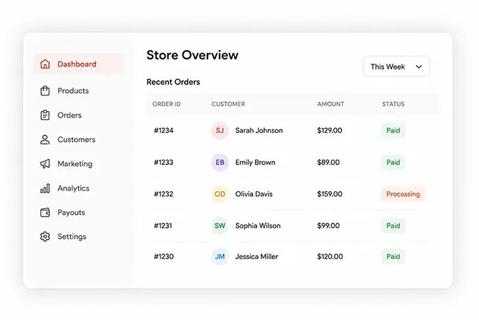 store